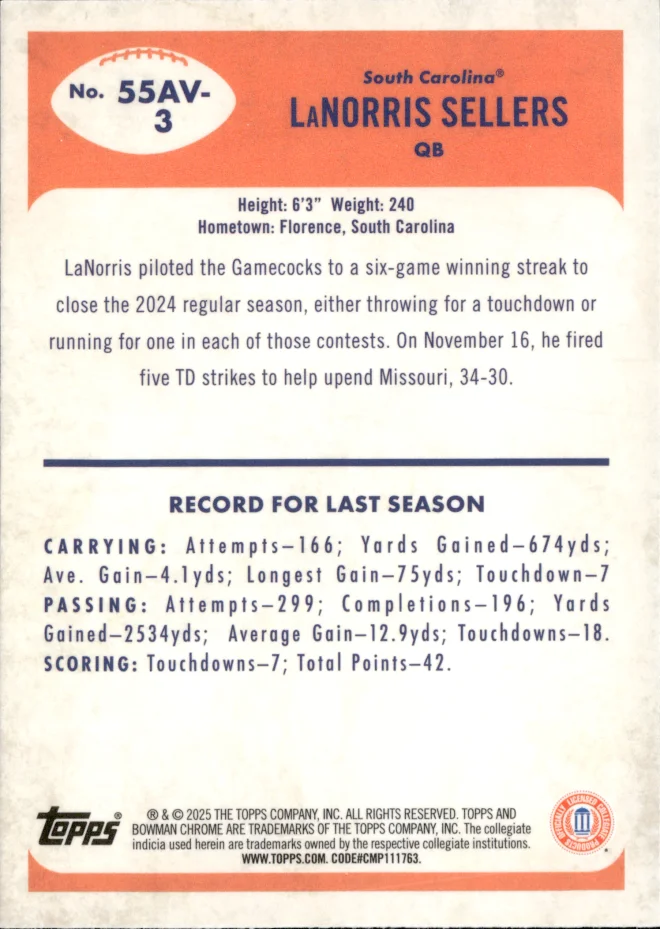 LaNorris Sellers card back