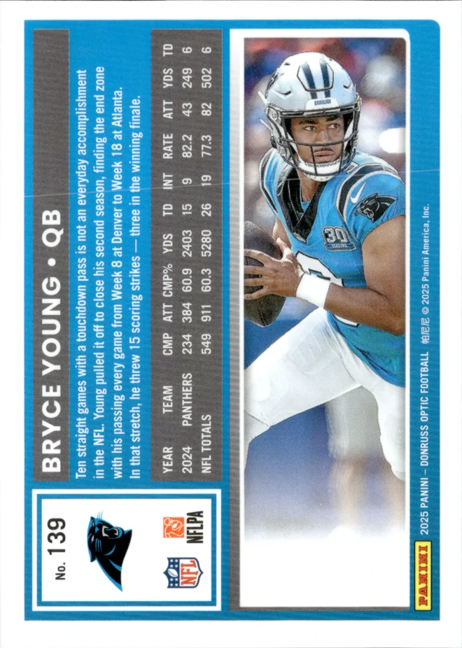 Bryce Young card back