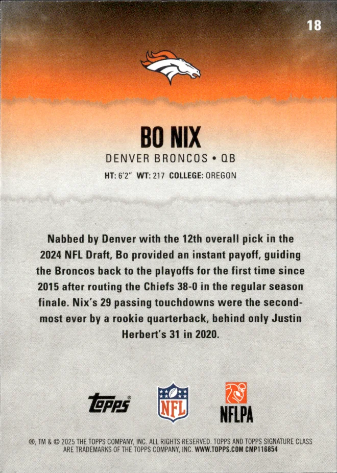 Bo Nix card back