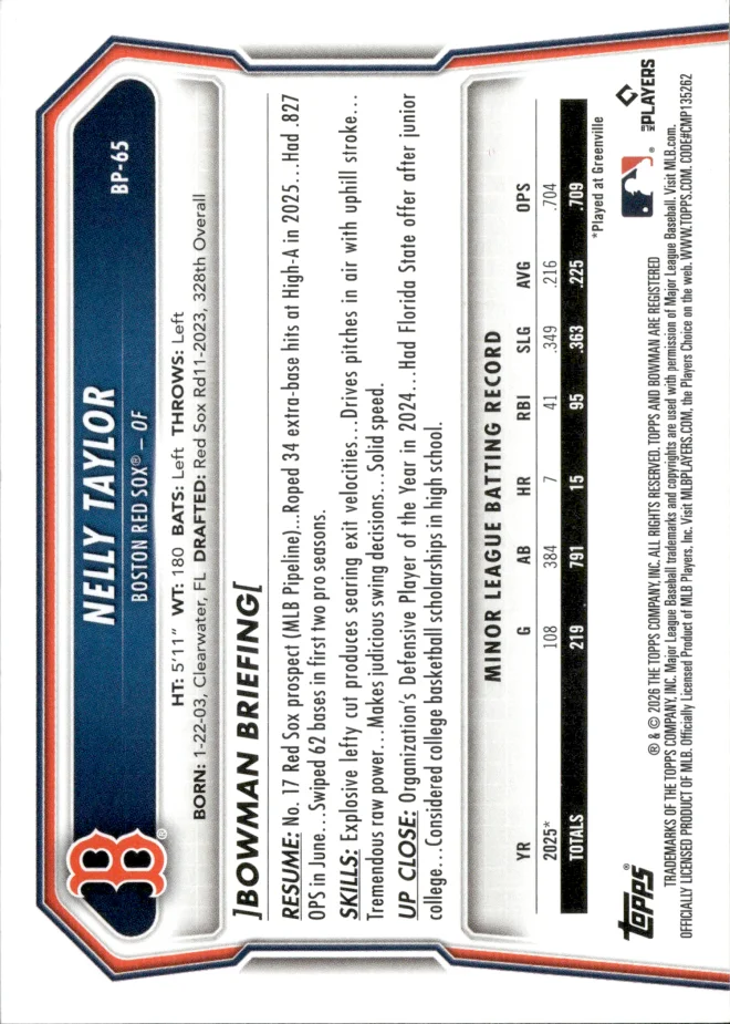 Nelly Taylor card back