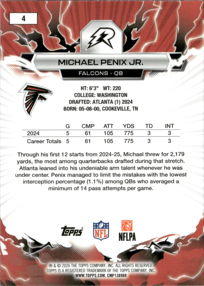 Michael Penix Jr. card back