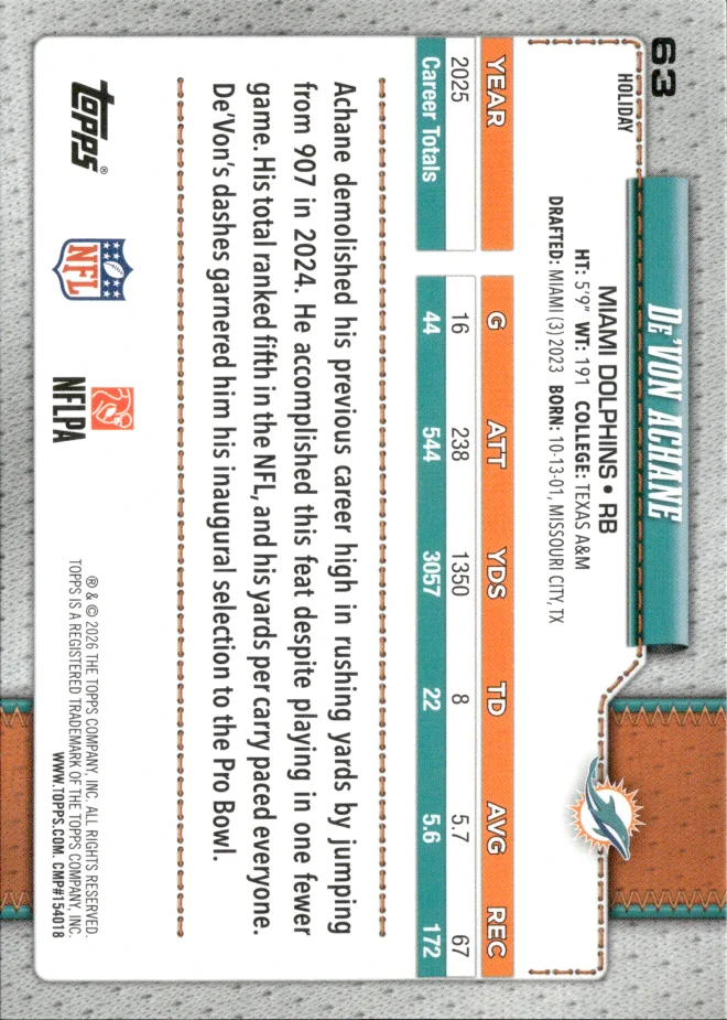 De'Von Achane card back