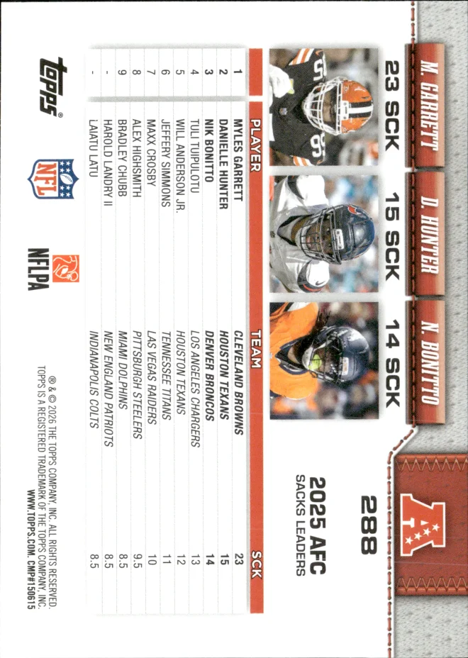 Myles Garrett / Danielle Hunter / Nik Bonitto card back