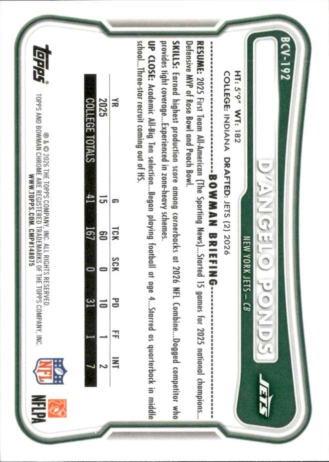 D'Angelo Ponds card back