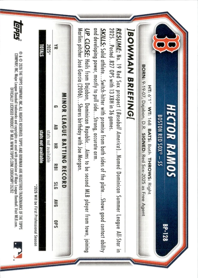Hector Ramos card back