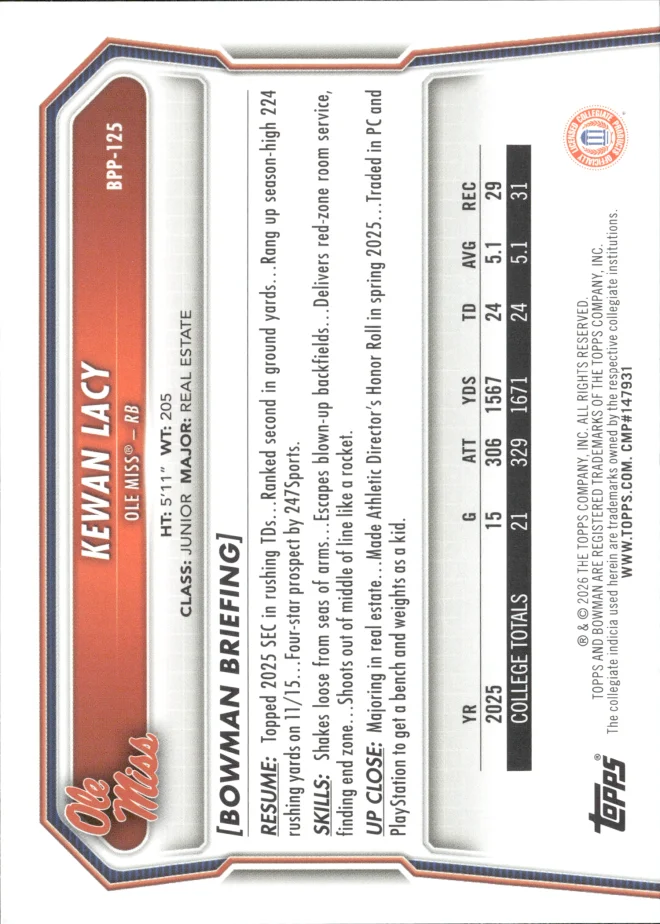 Kewan Lacy card back