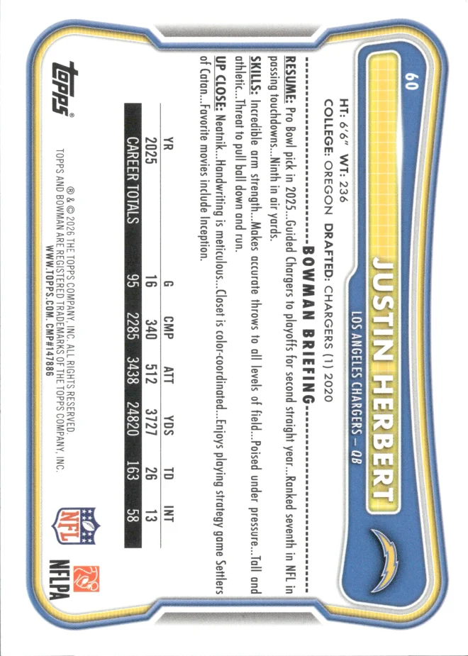Justin Herbert card back