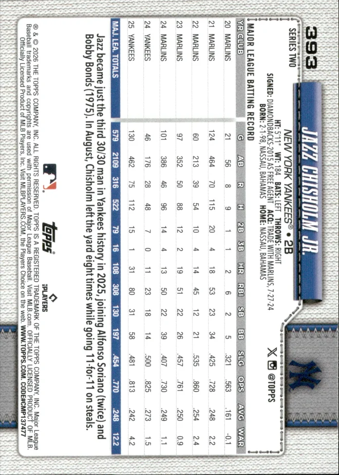 Jazz Chisholm Jr. card back