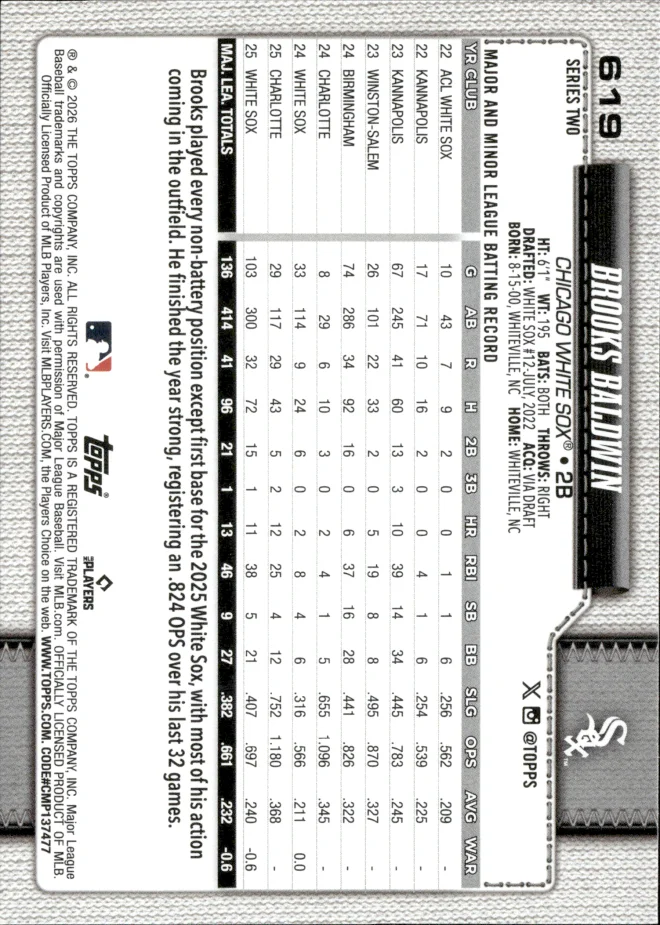 Brooks Baldwin card back