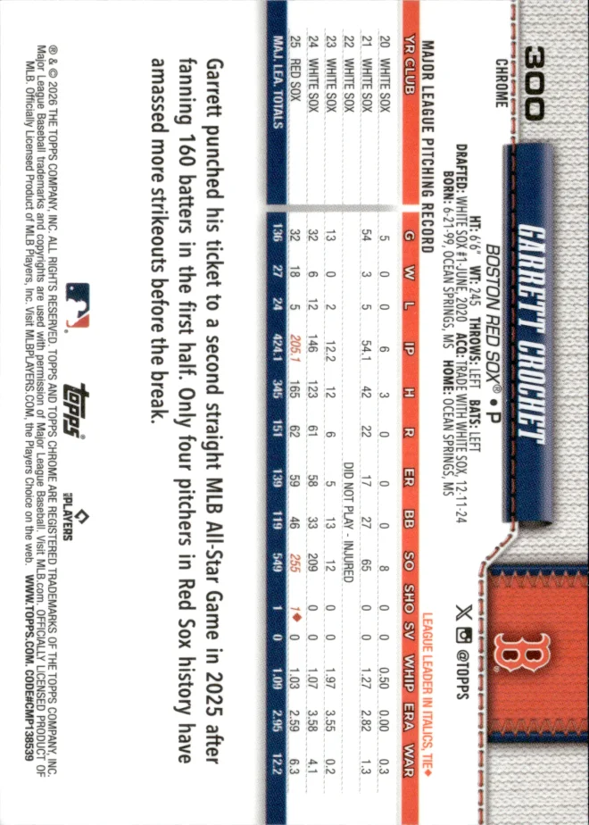 Garrett Crochet card back