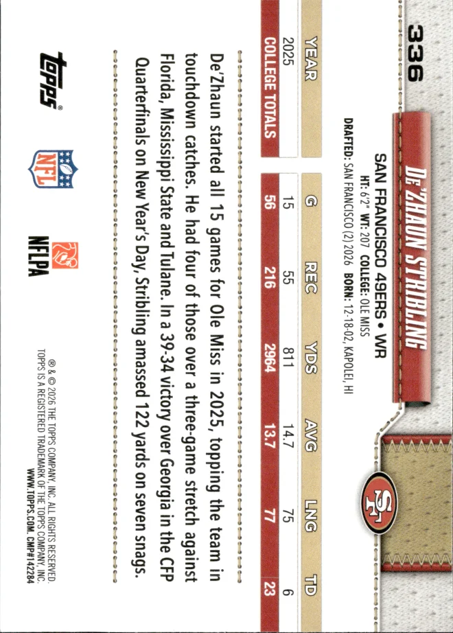 De'Zhaun Stribling card back