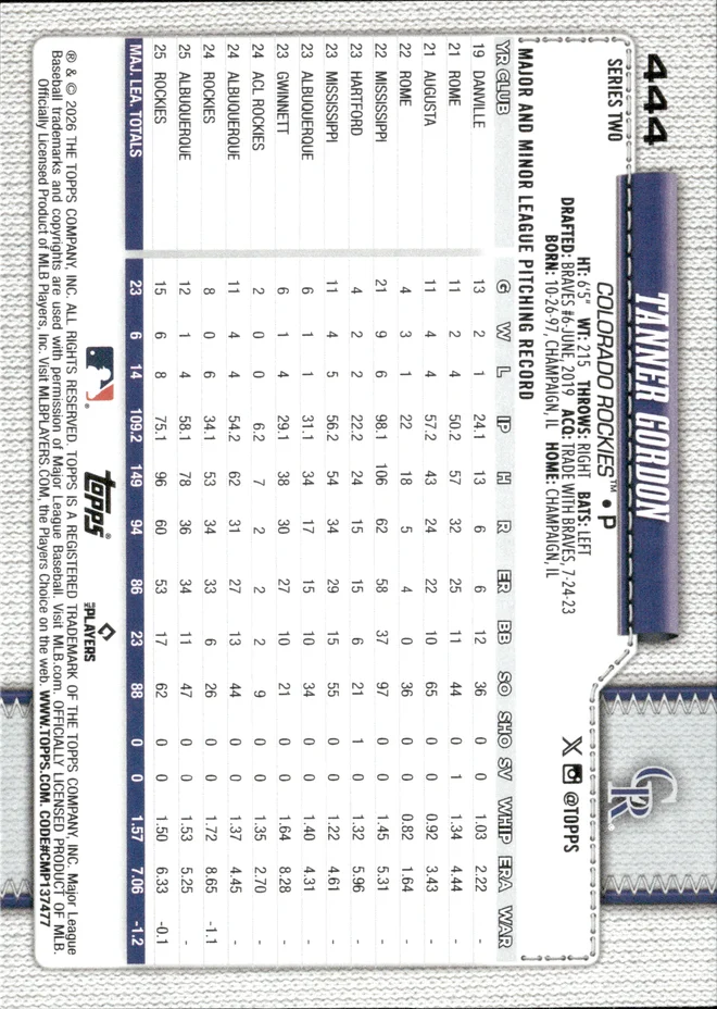 Tanner Gordon card back