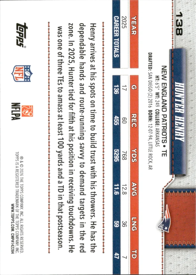Hunter Henry card back