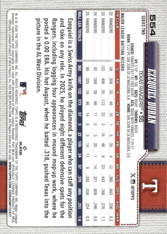 Ezequiel Duran card back