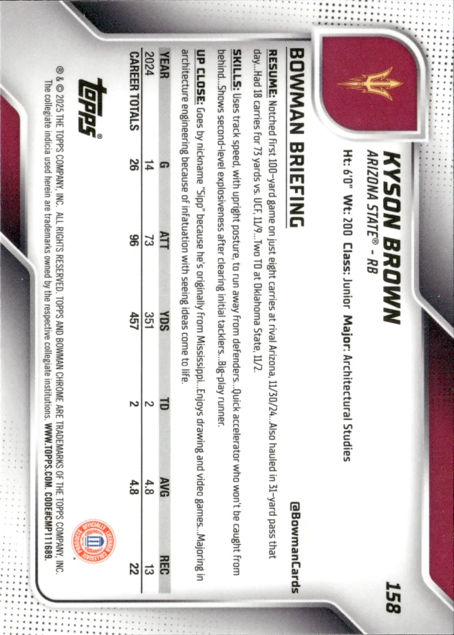 Kyson Brown card back