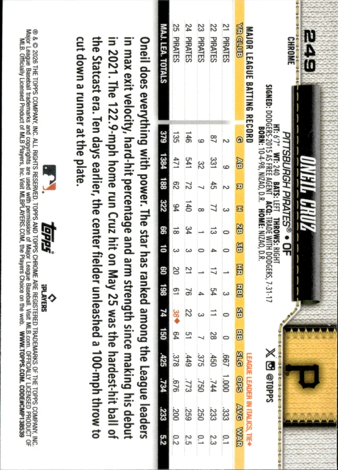 Oneil Cruz card back