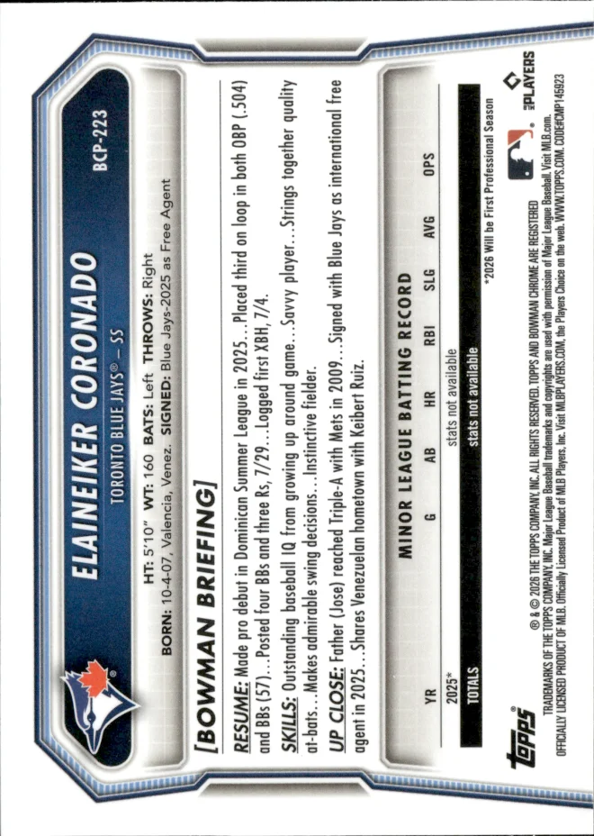 Elaineiker Coronado card back