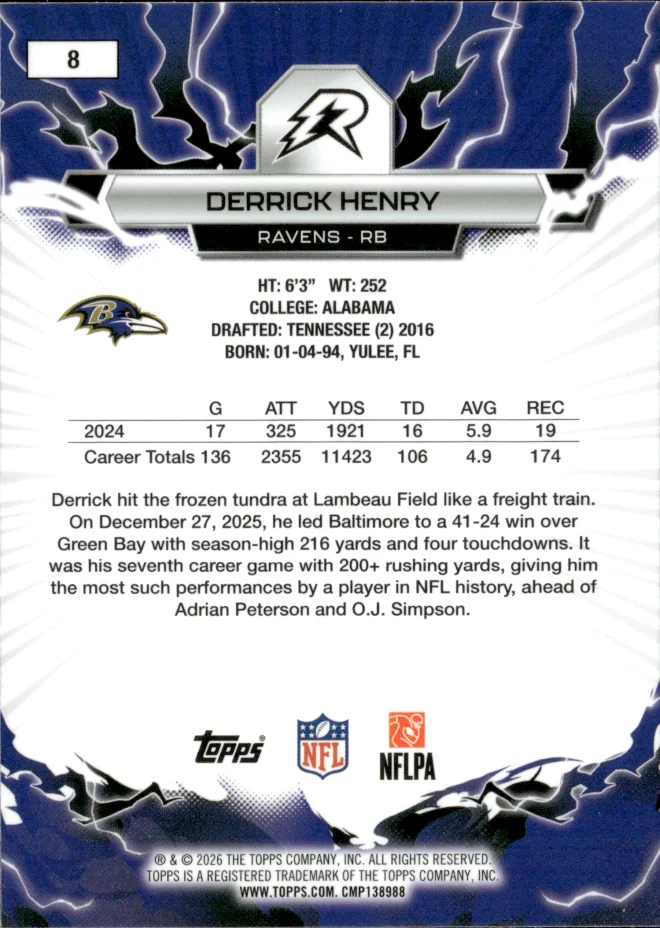 Derrick Henry card back