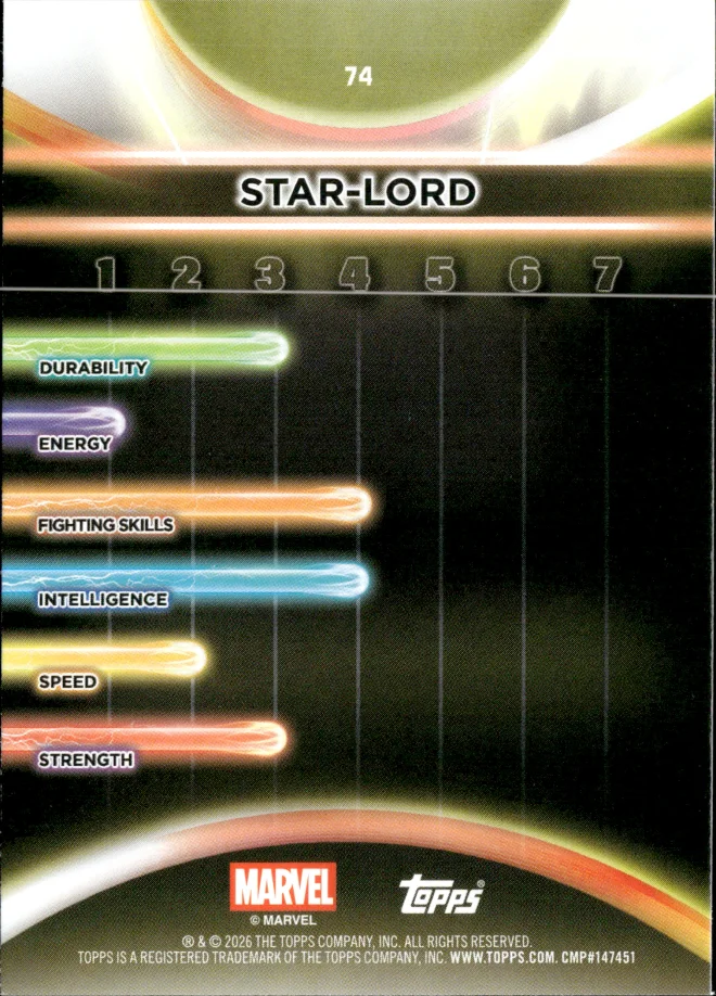 Star-Lord card back
