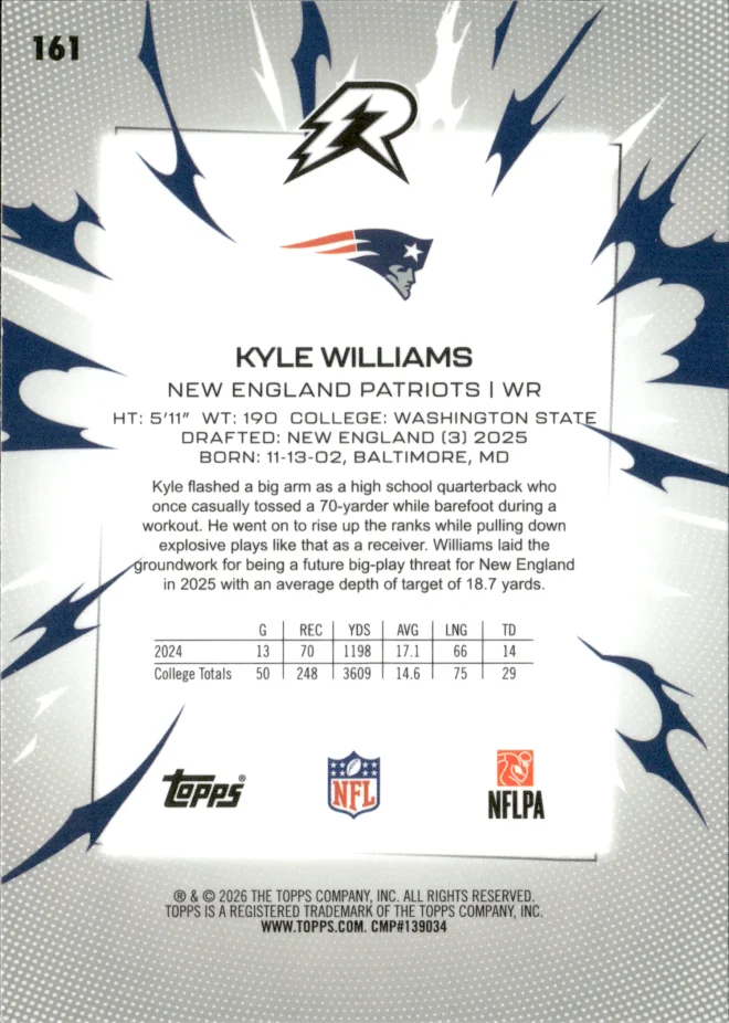 Kyle Williams card back