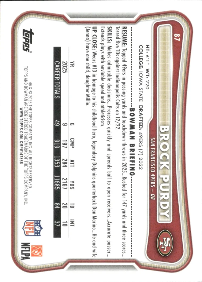 Brock Purdy card back