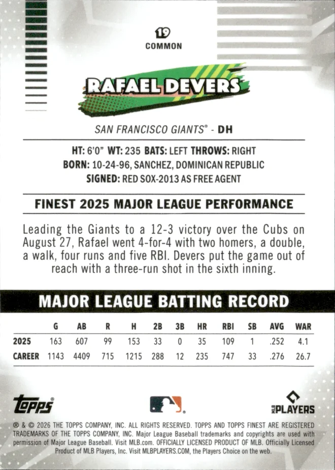 Rafael Devers card back