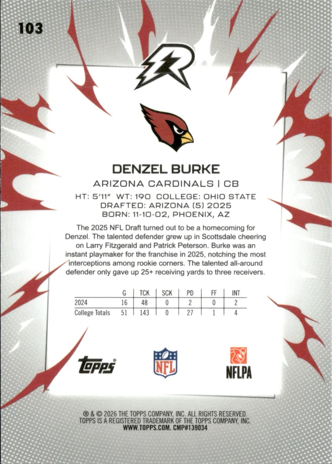 Denzel Burke card back
