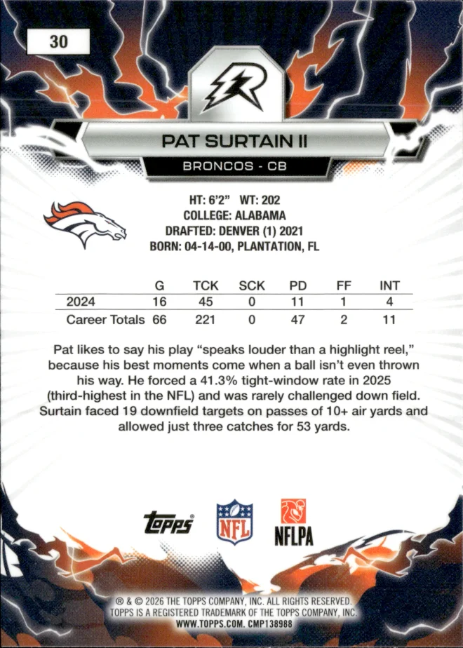Pat Surtain II card back