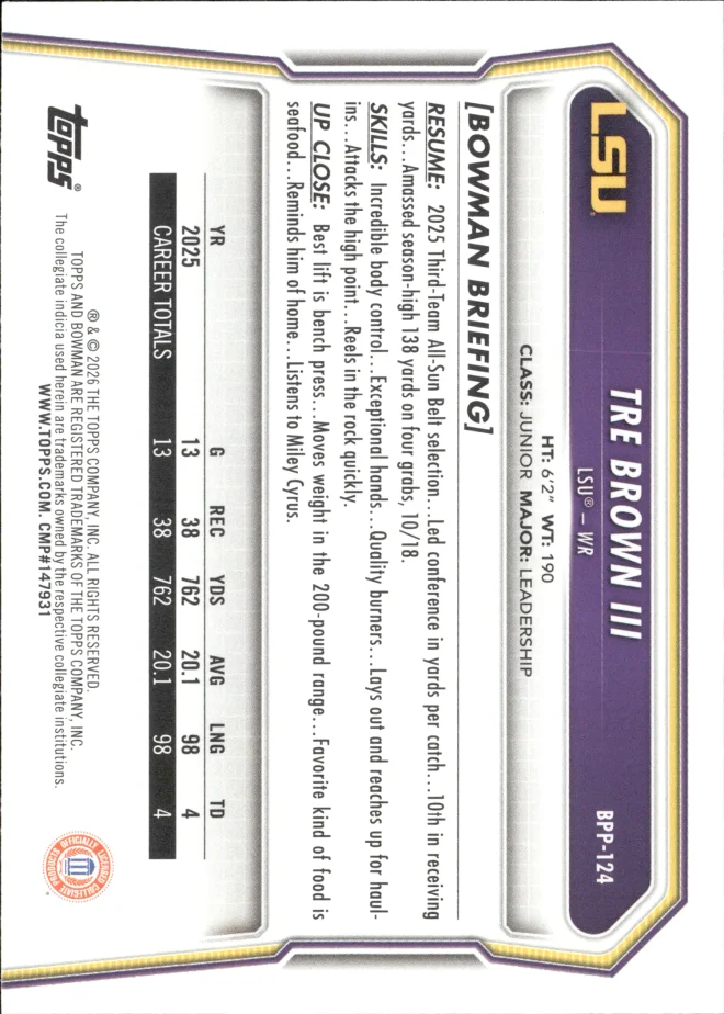 Tre Brown III card back