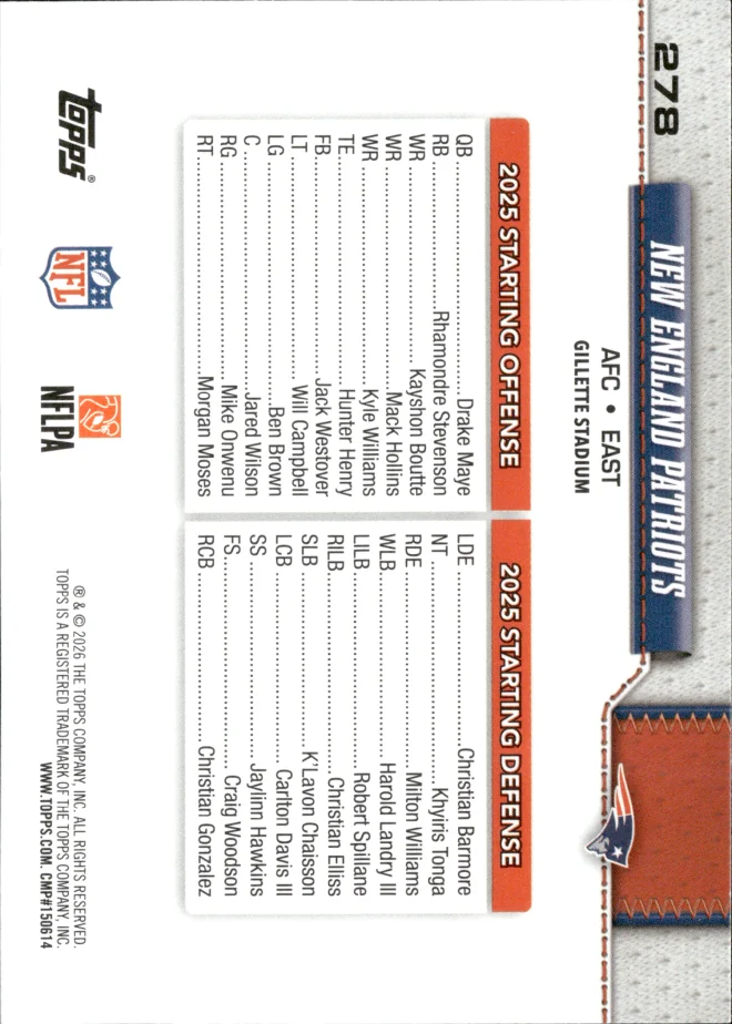 New England Patriots card back