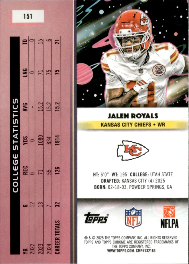 Jalen Royals card back