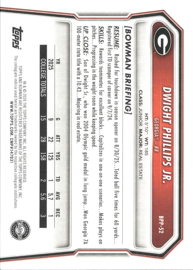 Dwight Phillips Jr. card back