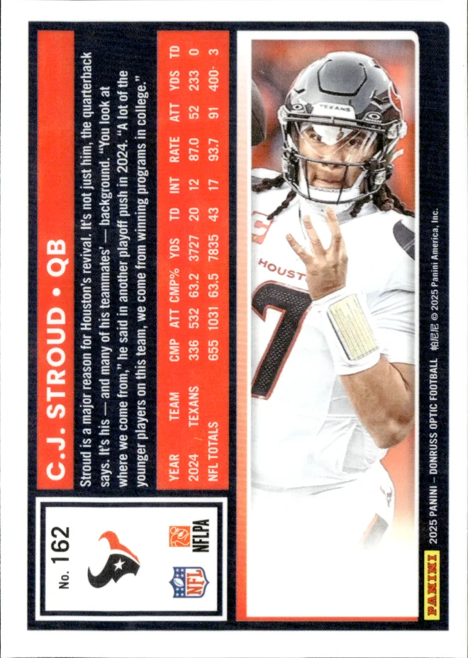 C.J. Stroud card back