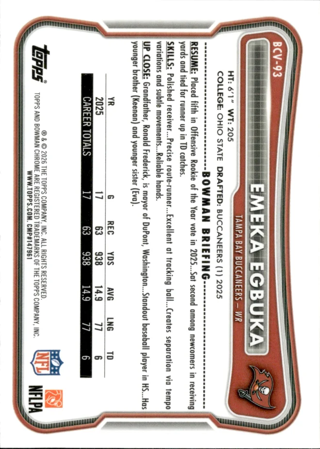 Emeka Egbuka card back