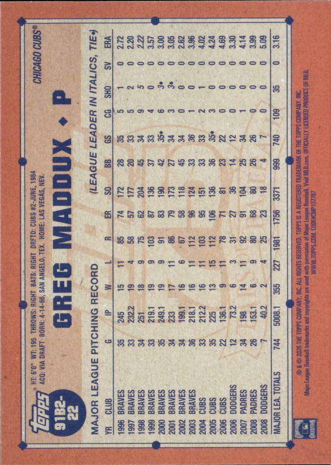Greg Maddux card back