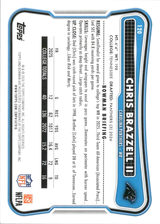 Chris Brazzell II card back