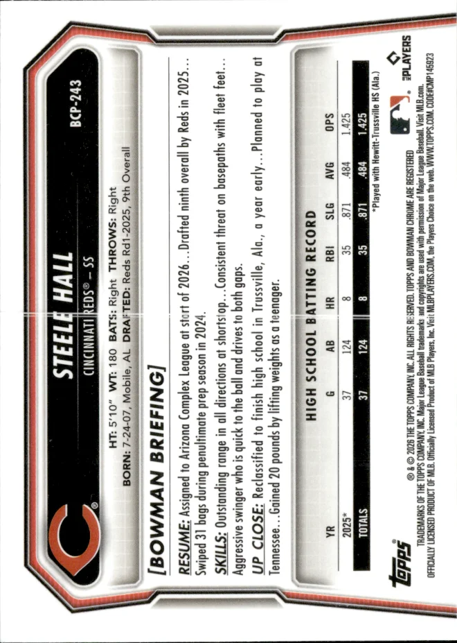 Steele Hall card back