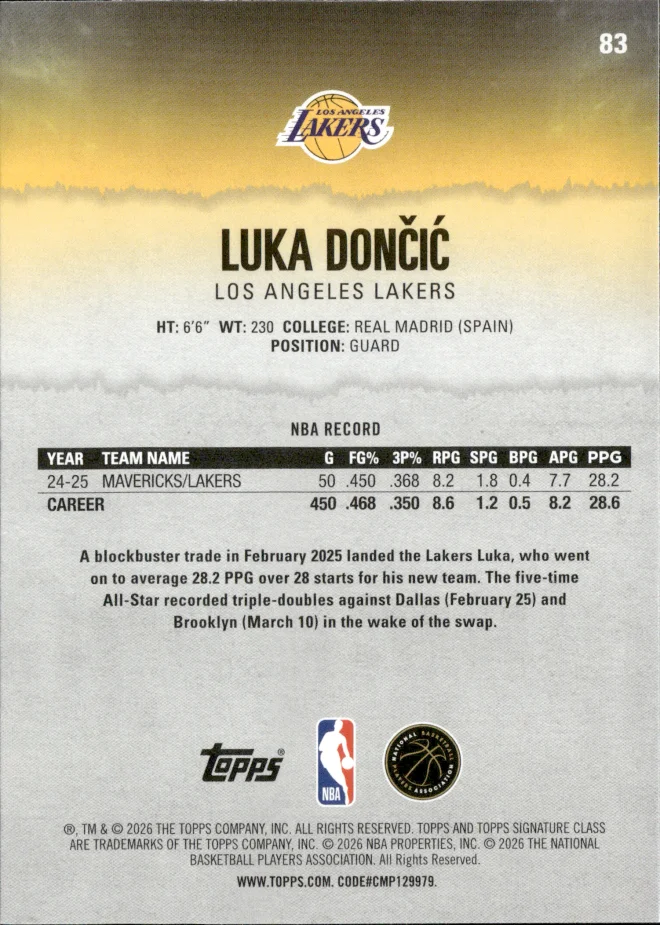 Luka Dončić card back