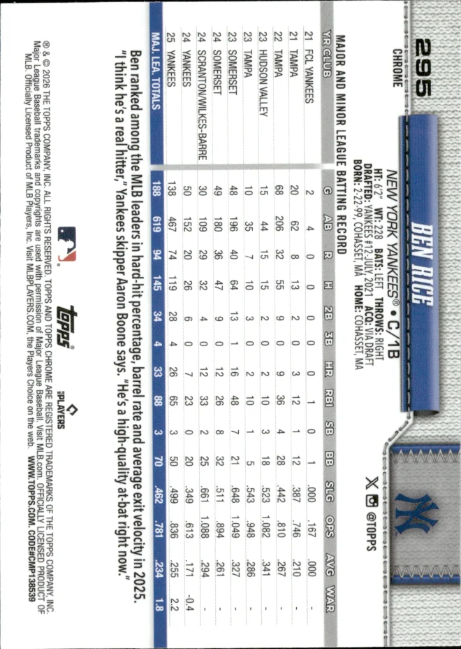 Ben Rice card back