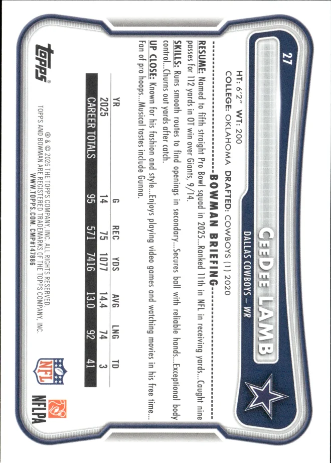 CeeDee Lamb card back