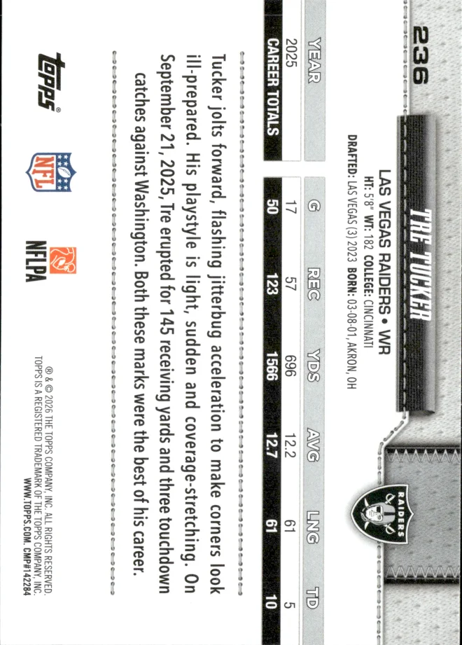 Tre Tucker card back