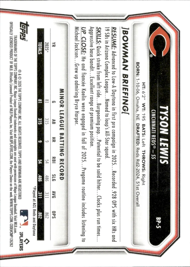 Tyson Lewis card back