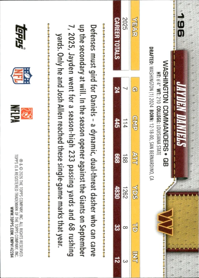 Jayden Daniels card back
