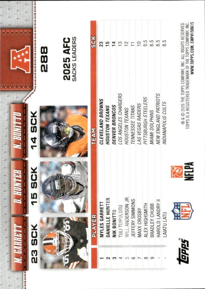 Card 3 card back