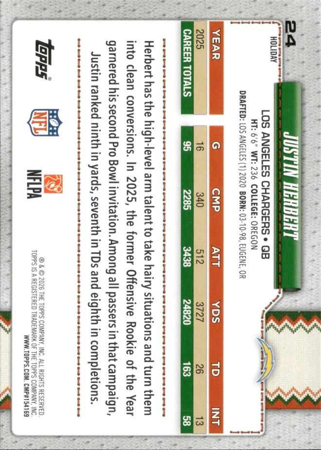 Justin Herbert card back