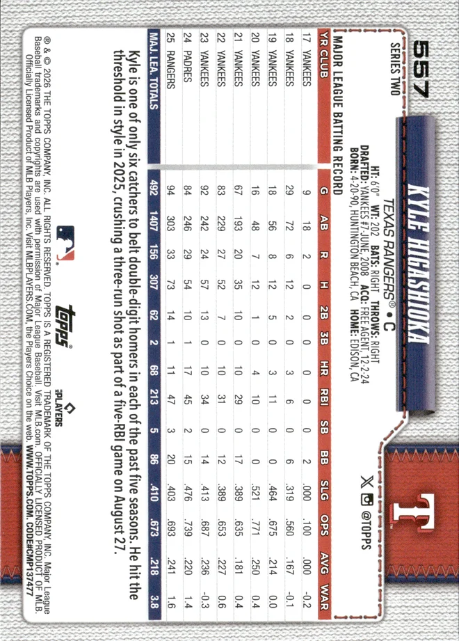 Kyle Higashioka card back