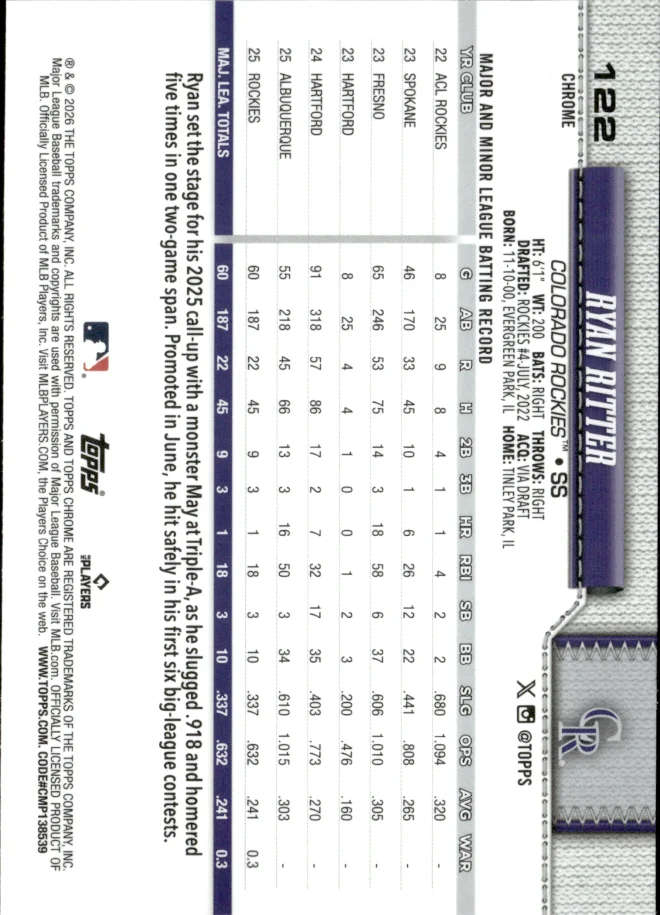 Ryan Ritter card back