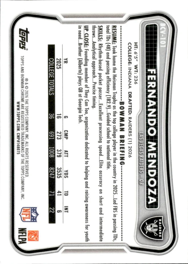 Fernando Mendoza card back