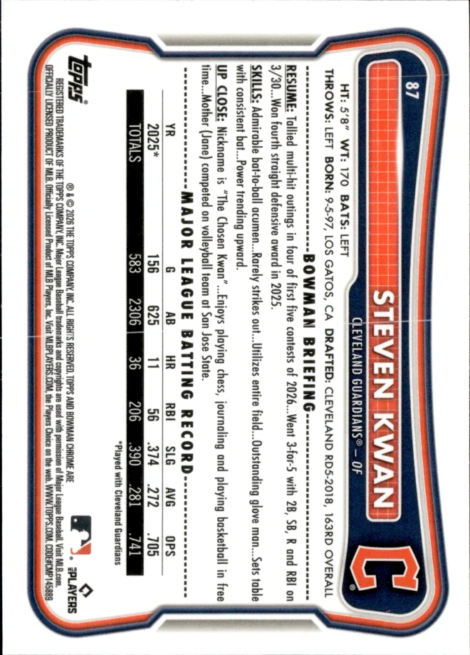 Steven Kwan card back