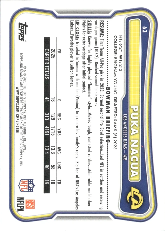 Puka Nacua card back